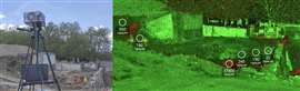 Left, the LiDAR scanning devise set up on site, Right, the mapped image it produces showing the presence of hydrocarbons