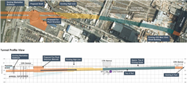 Manhattan Tunnel Project diagram (Image: Gateway Development Commission)